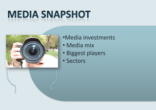 •Media investments
• Media mix
• Biggest players
• Sectors
 