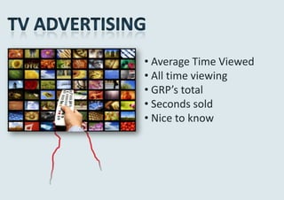 • Average Time Viewed
• All time viewing
• GRP’s total
• Seconds sold
• Nice to know
 