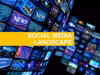 SOCIAL MEDIA
LANDSCAPE
 