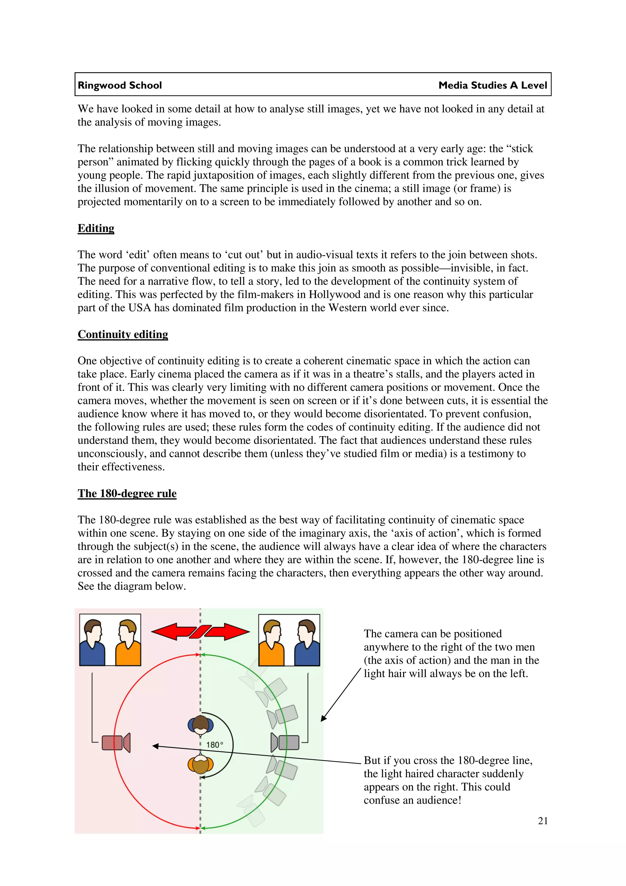 Ringwood School                                                                 Media Studies A Level

We have looked in some detail at how to analyse still images, yet we have not looked in any detail at
the analysis of moving images.

The relationship between still and moving images can be understood at a very early age: the “stick
person” animated by flicking quickly through the pages of a book is a common trick learned by
young people. The rapid juxtaposition of images, each slightly different from the previous one, gives
the illusion of movement. The same principle is used in the cinema; a still image (or frame) is
projected momentarily on to a screen to be immediately followed by another and so on.

Editing

The word ‘edit’ often means to ‘cut out’ but in audio-visual texts it refers to the join between shots.
The purpose of conventional editing is to make this join as smooth as possible—invisible, in fact.
The need for a narrative flow, to tell a story, led to the development of the continuity system of
editing. This was perfected by the film-makers in Hollywood and is one reason why this particular
part of the USA has dominated film production in the Western world ever since.

Continuity editing

One objective of continuity editing is to create a coherent cinematic space in which the action can
take place. Early cinema placed the camera as if it was in a theatre’s stalls, and the players acted in
front of it. This was clearly very limiting with no different camera positions or movement. Once the
camera moves, whether the movement is seen on screen or if it’s done between cuts, it is essential the
audience know where it has moved to, or they would become disorientated. To prevent confusion,
the following rules are used; these rules form the codes of continuity editing. If the audience did not
understand them, they would become disorientated. The fact that audiences understand these rules
unconsciously, and cannot describe them (unless they’ve studied film or media) is a testimony to
their effectiveness.

The 180-degree rule

The 180-degree rule was established as the best way of facilitating continuity of cinematic space
within one scene. By staying on one side of the imaginary axis, the ‘axis of action’, which is formed
through the subject(s) in the scene, the audience will always have a clear idea of where the characters
are in relation to one another and where they are within the scene. If, however, the 180-degree line is
crossed and the camera remains facing the characters, then everything appears the other way around.
See the diagram below.



                                                                The camera can be positioned
                                                                anywhere to the right of the two men
                                                                (the axis of action) and the man in the
                                                                light hair will always be on the left.




                                                                But if you cross the 180-degree line,
                                                                the light haired character suddenly
                                                                appears on the right. This could
                                                                confuse an audience!
                                                                                                          21
 