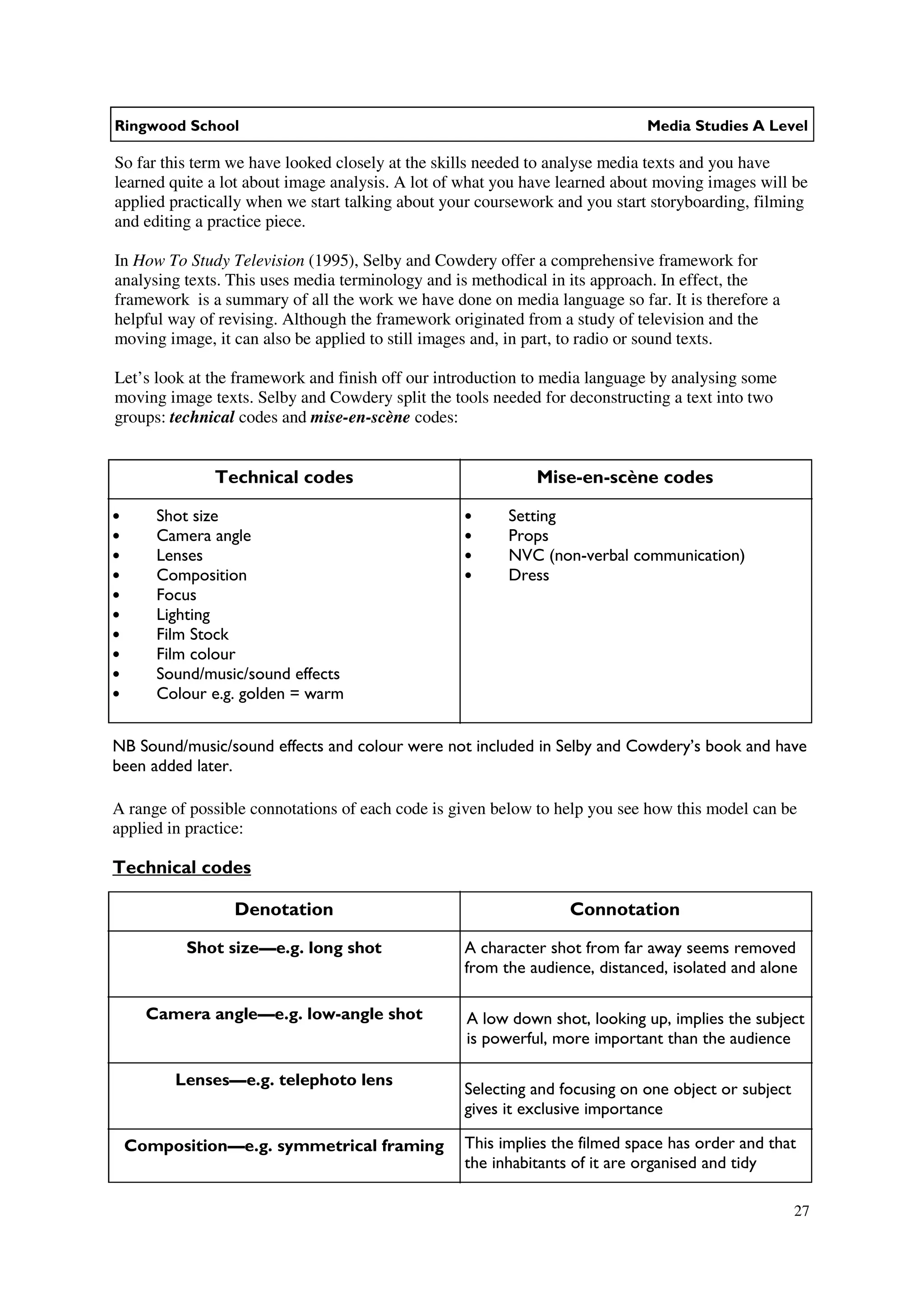 Ringwood School                                                             Media Studies A Level

So far this term we have looked closely at the skills needed to analyse media texts and you have
learned quite a lot about image analysis. A lot of what you have learned about moving images will be
applied practically when we start talking about your coursework and you start storyboarding, filming
and editing a practice piece.

In How To Study Television (1995), Selby and Cowdery offer a comprehensive framework for
analysing texts. This uses media terminology and is methodical in its approach. In effect, the
framework is a summary of all the work we have done on media language so far. It is therefore a
helpful way of revising. Although the framework originated from a study of television and the
moving image, it can also be applied to still images and, in part, to radio or sound texts.

Let’s look at the framework and finish off our introduction to media language by analysing some
moving image texts. Selby and Cowdery split the tools needed for deconstructing a text into two
groups: technical codes and mise-en-scène codes:


              Technical codes                               Mise-en-scène codes

•      Shot size                                  •     Setting
•      Camera angle                               •     Props
•      Lenses                                     •     NVC (non-verbal communication)
•      Composition                                •     Dress
•      Focus
•      Lighting
•      Film Stock
•      Film colour
•      Sound/music/sound effects
•      Colour e.g. golden = warm


NB Sound/music/sound effects and colour were not included in Selby and Cowdery’s book and have
been added later.

A range of possible connotations of each code is given below to help you see how this model can be
applied in practice:

Technical codes

                 Denotation                                      Connotation

           Shot size—e.g. long shot               A character shot from far away seems removed
                                                  from the audience, distanced, isolated and alone

      Camera angle—e.g. low-angle shot            A low down shot, looking up, implies the subject
                                                  is powerful, more important than the audience

         Lenses—e.g. telephoto lens
                                                  Selecting and focusing on one object or subject
                                                  gives it exclusive importance

    Composition—e.g. symmetrical framing          This implies the filmed space has order and that
                                                  the inhabitants of it are organised and tidy

                                                                                                    27
 
