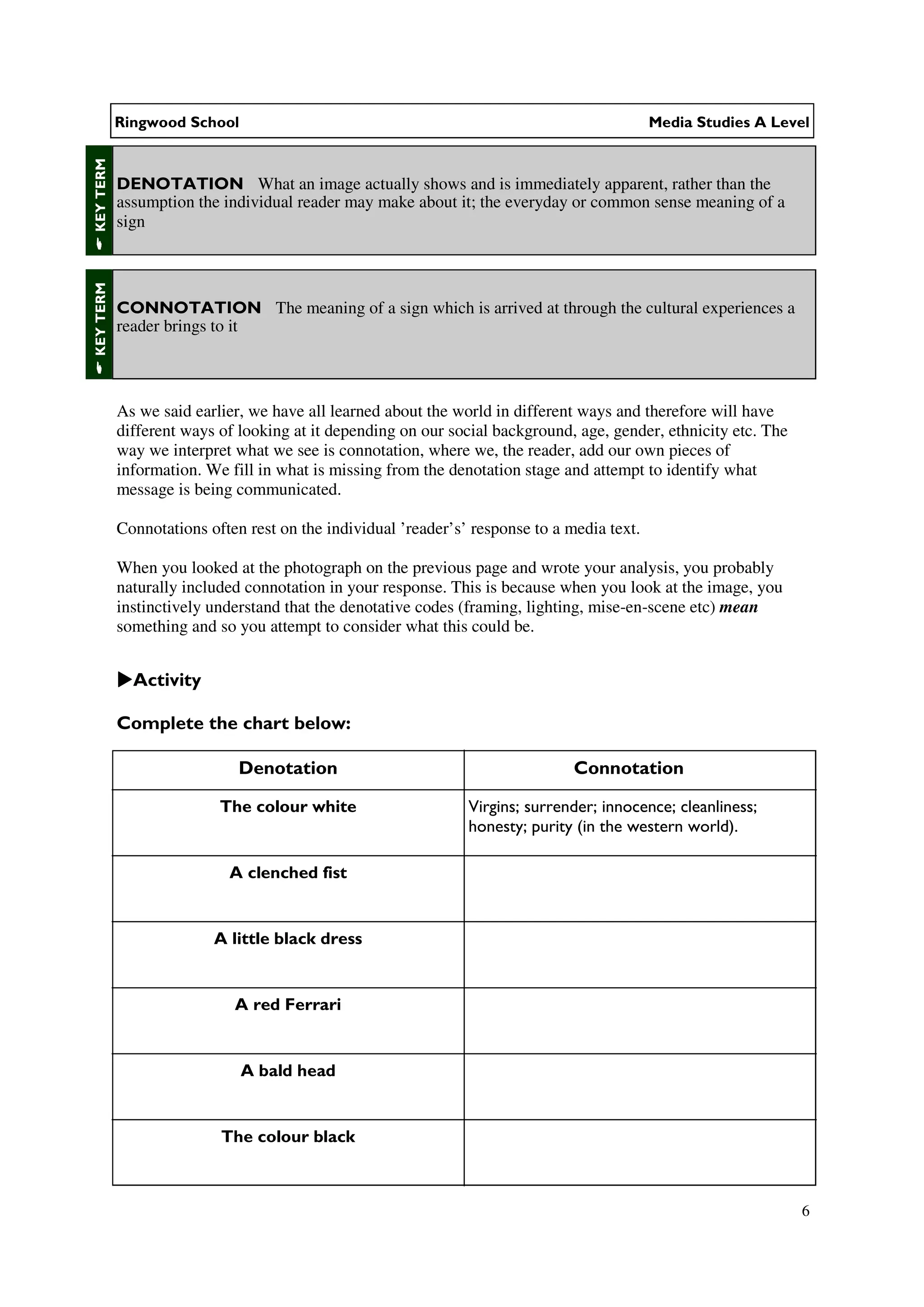 Ringwood School                                                                  Media Studies A Level
KEY TERM




           DENOTATION What an image actually shows and is immediately apparent, rather than the
           assumption the individual reader may make about it; the everyday or common sense meaning of a
           sign
KEY TERM




           CONNOTATION The meaning of a sign which is arrived at through the cultural experiences a
           reader brings to it



           As we said earlier, we have all learned about the world in different ways and therefore will have
           different ways of looking at it depending on our social background, age, gender, ethnicity etc. The
           way we interpret what we see is connotation, where we, the reader, add our own pieces of
           information. We fill in what is missing from the denotation stage and attempt to identify what
           message is being communicated.

           Connotations often rest on the individual ’reader’s’ response to a media text.

           When you looked at the photograph on the previous page and wrote your analysis, you probably
           naturally included connotation in your response. This is because when you look at the image, you
           instinctively understand that the denotative codes (framing, lighting, mise-en-scene etc) mean
           something and so you attempt to consider what this could be.


             Activity

           Complete the chart below:

                             Denotation                                        Connotation

                          The colour white                     Virgins; surrender; innocence; cleanliness;
                                                               honesty; purity (in the western world).

                           A clenched fist


                         A little black dress


                            A red Ferrari


                             A bald head


                          The colour black



                                                                                                                 6
 