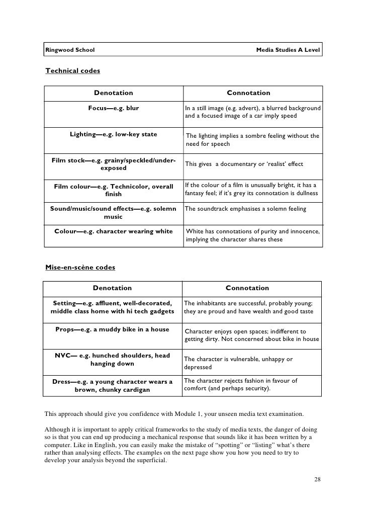 Media Language