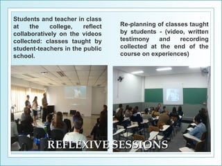 Students and teacher in class
at
the
college,
reflect
collaboratively on the videos
collected: classes taught by
student-teachers in the public
school.

Re-planning of classes taught
by students - (video, written
testimony
and
recording
collected at the end of the
course on experiences)

REFLEXIVE SESSIONS

 