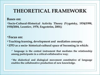 THEORETICAL FRAMEWORK
Bases on:
•Socio-Cultural-Historical

Activity Theory (Vygotsky, 1934/1998,
1930/2004, Leontiev, 1978, Engeström, 2001);
•Focus

on:

Teaching-learning,

development and mediation concepts;
ZPD as a socio- historical-cultural space of becoming in which:
language is the central instrument that mediates the relationship
among participants in a critical-collaborative way;



the

dialectical and dialogical movement constitutive of language
enables the collaborative production of new knowledge.

 