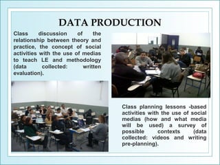 DATA PRODUCTION
Class
discussion
of
the
relationship between theory and
practice, the concept of social
activities with the use of medias
to teach LE and methodology
(data
collected:
written
evaluation).

Class planning lessons -based
activities with the use of social
medias (how and what media
will be used) a survey of
possible
contexts
(data
collected: videos and writing
pre-planning).

 