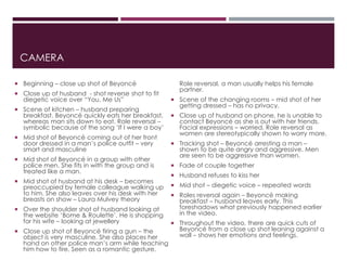 CAMERA
 Beginning – close up shot of Beyoncé
 Close up of husband - shot reverse shot to fit
diegetic voice over “You, Me Us”
 Scene of kitchen – husband preparing
breakfast. Beyoncé quickly eats her breakfast,
whereas man sits down to eat. Role reversal –
symbolic because of the song ‘If I were a boy’
 Mid shot of Beyoncé coming out of her front
door dressed in a man’s police outfit – very
smart and masculine
 Mid shot of Beyoncé in a group with other
police men. She fits in with the group and is
treated like a man.
 Mid shot of husband at his desk – becomes
preoccupied by female colleague walking up
to him. She also leaves over his desk with her
breasts on show – Laura Mulvey theory
 Over the shoulder shot of husband looking at
the website ‘Bome & Roulette’. He is shopping
for his wife – looking at jewellery
 Close up shot of Beyoncé firing a gun – the
object is very masculine. She also places her
hand on other police man’s arm while teaching
him how to fire. Seen as a romantic gesture.
Role reversal, a man usually helps his female
partner.
 Scene of the changing rooms – mid shot of her
getting dressed – has no privacy.
 Close up of husband on phone, he is unable to
contact Beyoncé as she is out with her friends.
Facial expressions – worried. Role reversal as
women are stereotypically shown to worry more.
 Tracking shot – Beyoncé arresting a man –
shown to be quite angry and aggressive. Men
are seen to be aggressive than women.
 Fade of couple together
 Husband refuses to kiss her
 Mid shot – diegetic voice – repeated words
 Roles reversal again – Beyoncé making
breakfast – husband leaves early. This
foreshadows what previously happened earlier
in the video.
 Throughout the video, there are quick cuts of
Beyoncé from a close up shot leaning against a
wall – shows her emotions and feelings.
 