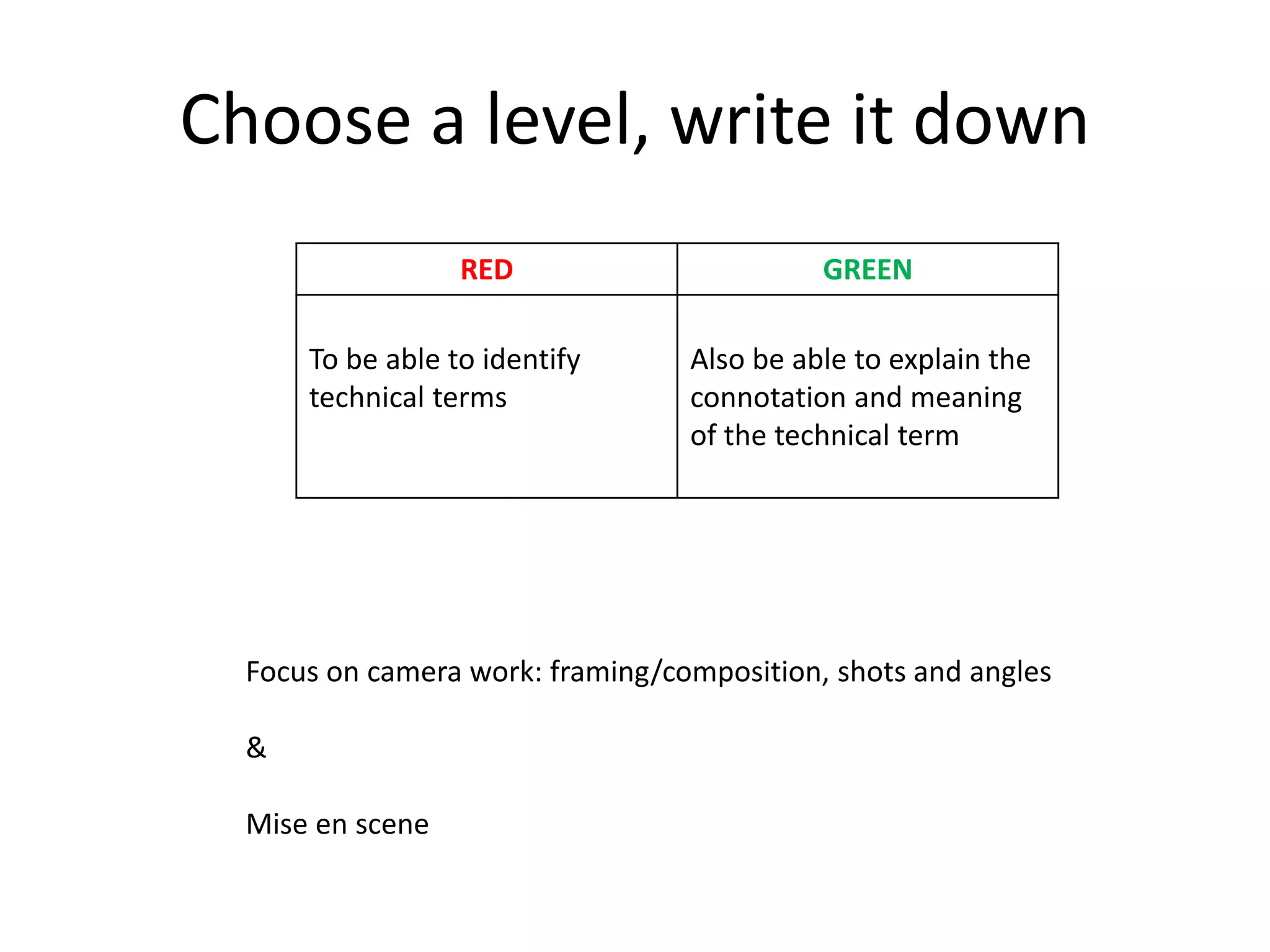 Choose a level, write it down
RED GREEN
To be able to identify
technical terms
Also be able to explain the
connotation and meaning
of the technical term
Focus on camera work: framing/composition, shots and angles
&
Mise en scene
 