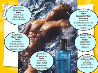 SIGNIFIER:
Water/Ocean
Wave
SIGNIFIES:
Wild, Stormy,
Natural, Earthly
SIGNIFIER:
Words ‘Cool
Water’
SIGNIFIES:
Refreshing,
different,
SIGNIFIER:
Droplets on
Bottle
SIGNIFIES:
Cool, chilled
appearance,
almost drinkable
SIGNIFIER:
Mans Naked
Torso
SIGNIFIES:
Natural, angelic,
pure, toned, ideal,
masculine, adonis
SIGNIFIER:
Facial
Expression/Body
Language
SIGNIFIES:
Ecstatic, pleasure lost
in ecstacy, laid back,
inviting
SIGNIFIER:
Calligraphy Style
Font
SIGNIFIES:
Classic, timeless,
expensive tastes
 