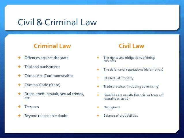 Intellectual Property Rights Law Australia Intellectual Property Rights Law Australia