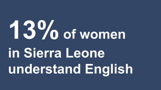 13%of women
in Sierra Leone
understand English
 