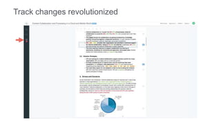 Track changes revolutionized
 