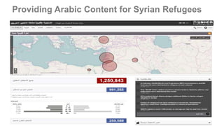 Providing Arabic Content for Syrian Refugees
 