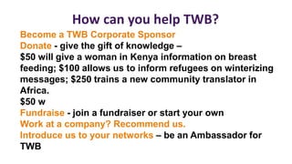 Become a TWB Corporate Sponsor
Donate - give the gift of knowledge –
$50 will give a woman in Kenya information on breast
feeding; $100 allows us to inform refugees on winterizing
messages; $250 trains a new community translator in
Africa.
$50 w
Fundraise - join a fundraiser or start your own
Work at a company? Recommend us.
Introduce us to your networks – be an Ambassador for
TWB
How can you help TWB?
 