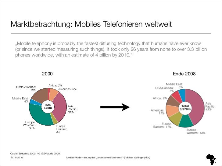 download regionalanästhesie im kindesalter