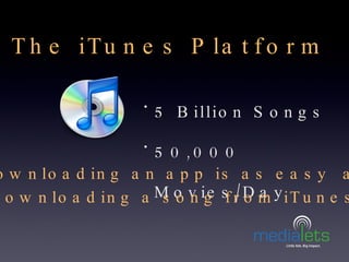 The iTunes Platform  <ul><li>5 Billion Songs </li></ul><ul><li>50,000 Movies/Day </li></ul>Downloading an app is as easy  ...