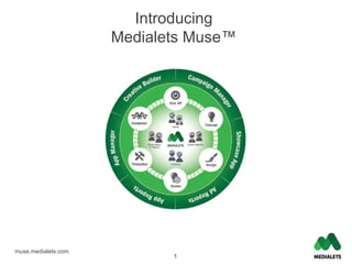 Introducing  Medialets Muse™  