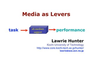 Media as Levers

task      alt.medium
            support
                              performance

                          Lawrie Hunter
                       Kochi University of Technology
              http://www.core.kochi-tech.ac.jp/hunter/
 