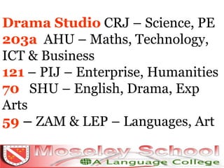 Drama Studio  CRJ – Science, PE 203a   AHU – Maths, Technology, ICT & Business 121  – PIJ – Enterprise, Humanities 70   SHU – English, Drama, Exp Arts 59  –  ZAM & LEP – Languages, Art  