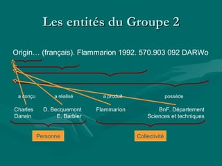 Les entités du Groupe 2Les entités du Groupe 2
Charles
Darwin
D. Becquemont
E. Barbier
Flammarion BnF. Département
Sciences et techniques
a conçu a réalisé a produit possède
Personne Collectivité
Origin… (français). Flammarion 1992. 570.903 092 DARWo
 
