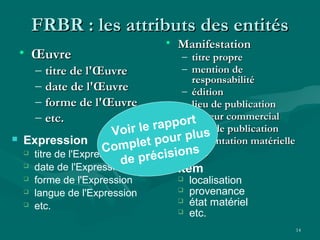14
FRBR : les attributs des entitésFRBR : les attributs des entités
• ŒuvreŒuvre
– titre de l'Œuvretitre de l'Œuvre
– date de l'Œuvredate de l'Œuvre
– forme de l'Œuvreforme de l'Œuvre
– etc.etc.
• ManifestationManifestation
– titre propretitre propre
– mention demention de
responsabilitéresponsabilité
– éditionédition
– lieu de publicationlieu de publication
– éditeur commercialéditeur commercial
– date de publicationdate de publication
– présentation matérielleprésentation matérielle
– etc.etc.
 Expression
 titre de l'Expression
 date de l'Expression
 forme de l'Expression
 langue de l'Expression
 etc.
 Item
 localisation
 provenance
 état matériel
 etc.
Voir le rapport
Complet pour plus
de précisions
 
