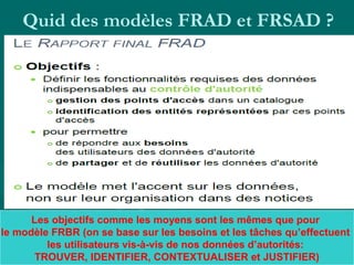 Quid des modèles FRAD et FRSAD ?
Les objectifs comme les moyens sont les mêmes que pour
le modèle FRBR (on se base sur les besoins et les tâches qu’effectuent
les utilisateurs vis-à-vis de nos données d’autorités:
TROUVER, IDENTIFIER, CONTEXTUALISER et JUSTIFIER)
 