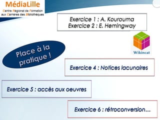 Exercice 1 : A. KouroumaExercice 1 : A. Kourouma
Exercice 2 : E. HemingwayExercice 2 : E. Hemingway
Exercice 1 : A. KouroumaExercice 1 : A. Kourouma
Exercice 2 : E. HemingwayExercice 2 : E. Hemingway
Place à la
Place à la
pratique !
pratique !
Exercice 4 : Notices lacunairesExercice 4 : Notices lacunairesExercice 4 : Notices lacunairesExercice 4 : Notices lacunaires
Exercice 5 : accès aux oeuvresExercice 5 : accès aux oeuvresExercice 5 : accès aux oeuvresExercice 5 : accès aux oeuvres
Exercice 6 : rétroconversion…Exercice 6 : rétroconversion…Exercice 6 : rétroconversion…Exercice 6 : rétroconversion…
 