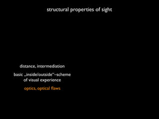 structural properties of sight




   distance, intermediation
basic „inside/outside“–scheme
      of visual experience
  ...