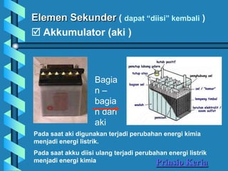 Elemen Sekunder ( dapat “diisi” kembali )
 Akkumulator (aki )
Pada saat aki digunakan terjadi perubahan energi kimia
menjadi energi listrik.
Pada saat akku diisi ulang terjadi perubahan energi listrik
menjadi energi kimia
Bagia
n –
bagia
n dari
aki
Prinsip Kerja
 