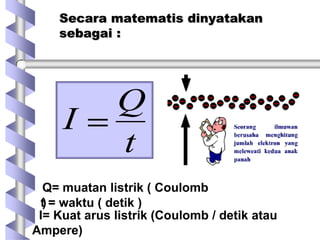 Secara matematis dinyatakan
sebagai :
t
Q
I
I= Kuat arus listrik (Coulomb / detik atau
Ampere)
Q= muatan listrik ( Coulomb
)t = waktu ( detik )
 