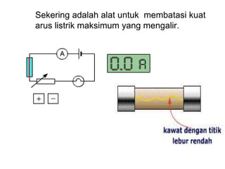 Sekering adalah alat untuk membatasi kuat
arus listrik maksimum yang mengalir.
arus
ground
netral
isolator
penjepit
sekering
 