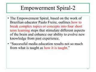 Empowerment Spiral-2
• The Empowerment Spiral, based on the work of
Brazilian educator Paulo Freire, outlines how to
break complex topics or concepts into four short
term learning steps that stimulate different aspects
of the brain and enhance our ability to evolve new
knowledge from past experience.
• “Successful media education results not so much
from what is taught as how it is taught.”
18
 