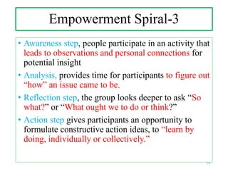 Empowerment Spiral-3
• Awareness step, people participate in an activity that
leads to observations and personal connections for
potential insight
• Analysis, provides time for participants to figure out
“how” an issue came to be.
• Reflection step, the group looks deeper to ask “So
what?” or “What ought we to do or think?”
• Action step gives participants an opportunity to
formulate constructive action ideas, to “learn by
doing, individually or collectively.”
19
 