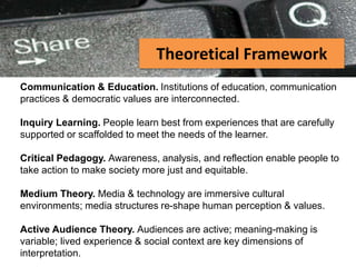 PEER-TO-PEER FILE SHARING 
Theoretical Framework 
Communication & Education. Institutions of education, communication 
pra...