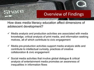  Media Literacy & Adolescent Development
