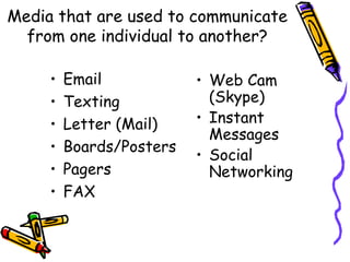 Media that are used to communicate from one individual to another? Email Texting Letter (Mail) Boards/Posters Pagers FAX Web Cam (Skype) Instant Messages Social Networking 