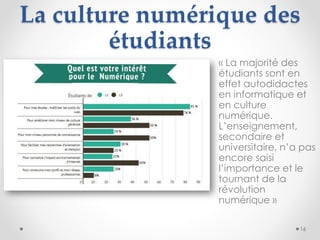 La culture numérique des
étudiants
« La majorité des
étudiants sont en
effet autodidactes
en informatique et
en culture
nu...