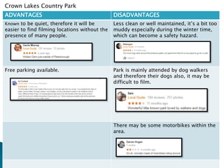 Crown Lakes Country Park
ADVANTAGES DISADVANTAGES
Known to be quiet, therefore it will be
easier to find filming locations without the
presence of many people.
Less clean or well maintained, it’s a bit too
muddy especially during the winter time,
which can become a safety hazard.
Free parking available. Park is mainly attended by dog walkers
and therefore their dogs also, it may be
difficult to film.
There may be some motorbikes within the
area.
 