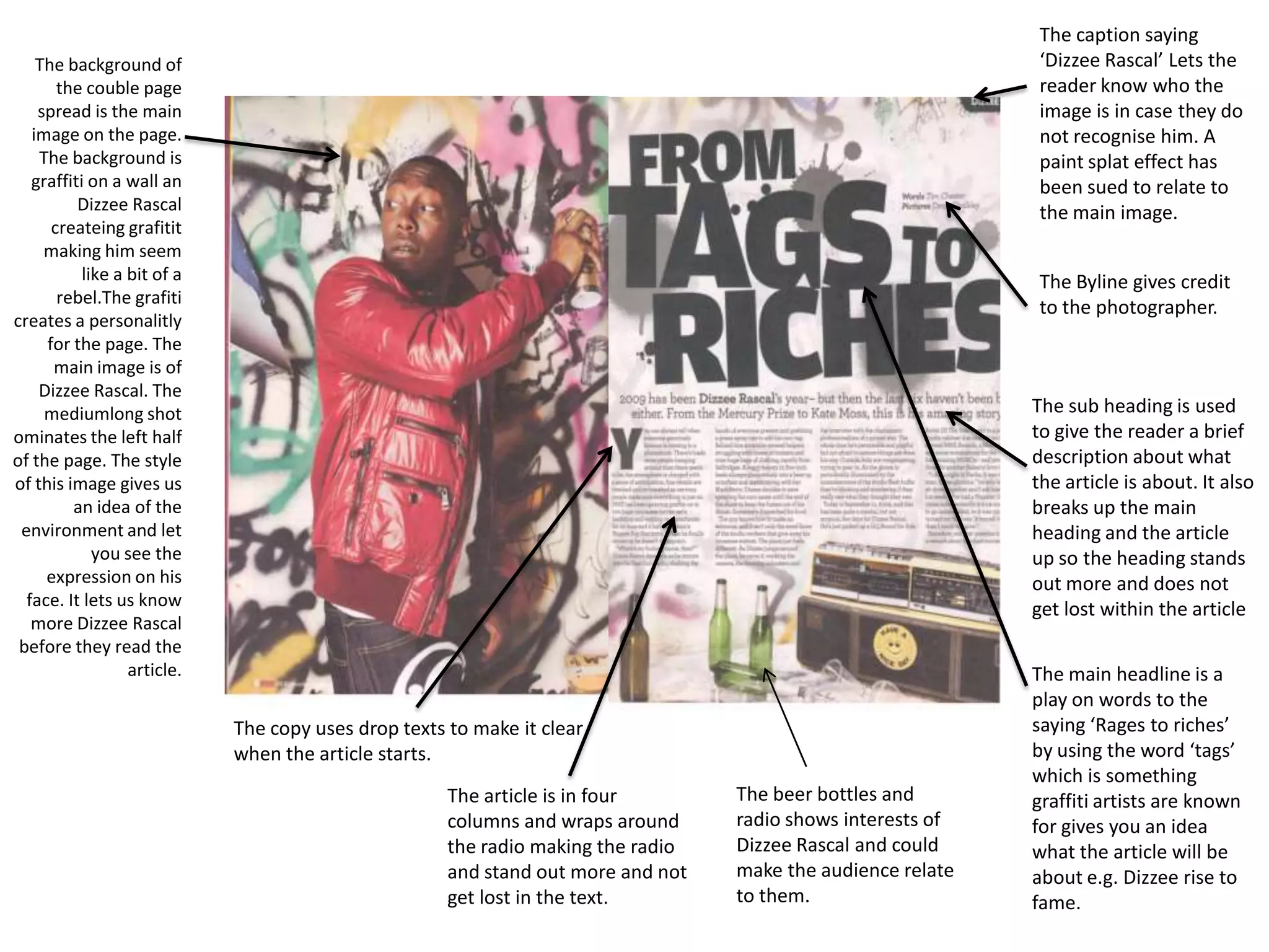 The caption saying
    The background of                                                                                         ‘Dizzee Rascal’ Lets the
       the couble page                                                                                        reader know who the
    spread is the main                                                                                        image is in case they do
   image on the page.                                                                                         not recognise him. A
    The background is                                                                                         paint splat effect has
   graffiti on a wall an                                                                                      been sued to relate to
          Dizzee Rascal                                                                                       the main image.
      createing grafitit
     making him seem
           like a bit of a                                                                                    The Byline gives credit
       rebel.The grafiti
                                                                                                              to the photographer.
creates a personalitly
     for the page. The
      main image is of
    Dizzee Rascal. The
     mediumlong shot                                                                                          The sub heading is used
ominates the left half                                                                                        to give the reader a brief
of the page. The style                                                                                        description about what
of this image gives us                                                                                        the article is about. It also
         an idea of the                                                                                       breaks up the main
 environment and let                                                                                          heading and the article
             you see the                                                                                      up so the heading stands
     expression on his                                                                                        out more and does not
  face. It lets us know                                                                                       get lost within the article
   more Dizzee Rascal
 before they read the
                  article.                                                                                    The main headline is a
                                                                                                              play on words to the
                             The copy uses drop texts to make it clear                                        saying ‘Rages to riches’
                             when the article starts.                                                         by using the word ‘tags’
                                                                                                              which is something
                                                      The article is in four       The beer bottles and       graffiti artists are known
                                                      columns and wraps around     radio shows interests of   for gives you an idea
                                                      the radio making the radio   Dizzee Rascal and could    what the article will be
                                                      and stand out more and not   make the audience relate   about e.g. Dizzee rise to
                                                      get lost in the text.        to them.                   fame.
 