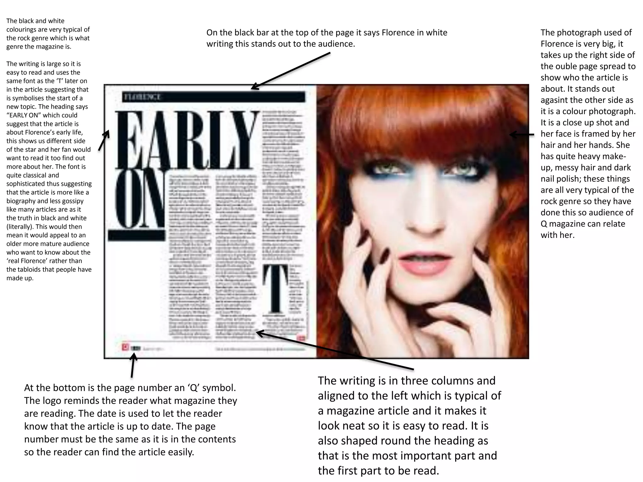 The black and white
colourings are very typical of
                                               On the black bar at the top of the page it says Florence in white       The photograph used of
the rock genre which is what
genre the magazine is.                         writing this stands out to the audience.                                Florence is very big, it
                                                                                                                       takes up the right side of
The writing is large so it is                                                                                          the ouble page spread to
easy to read and uses the
same font as the ‘T’ later on                                                                                          show who the article is
in the article suggesting that                                                                                         about. It stands out
is symbolises the start of a                                                                                           agasint the other side as
new topic. The heading says
“EARLY ON” which could                                                                                                 it is a colour photograph.
suggest that the article is                                                                                            It is a close up shot and
about Florence’s early life,                                                                                           her face is framed by her
this shows us different side
of the star and her fan would
                                                                                                                       hair and her hands. She
want to read it too find out                                                                                           has quite heavy make-
more about her. The font is                                                                                            up, messy hair and dark
quite classical and
sophisticated thus suggesting
                                                                                                                       nail polish; these things
that the article is more like a                                                                                        are all very typical of the
biography and less gossipy                                                                                             rock genre so they have
like many articles are as it
                                                                                                                       done this so audience of
the truth in black and white
(literally). This would then                                                                                           Q magazine can relate
mean it would appeal to an                                                                                             with her.
older more mature audience
who want to know about the
‘real Florence’ rather than
the tabloids that people have
made up.




                                                                             The writing is in three columns and
      At the bottom is the page number an ‘Q’ symbol.
      The logo reminds the reader what magazine they                         aligned to the left which is typical of
      are reading. The date is used to let the reader                        a magazine article and it makes it
      know that the article is up to date. The page                          look neat so it is easy to read. It is
      number must be the same as it is in the contents                       also shaped round the heading as
      so the reader can find the article easily.                             that is the most important part and
                                                                             the first part to be read.
 