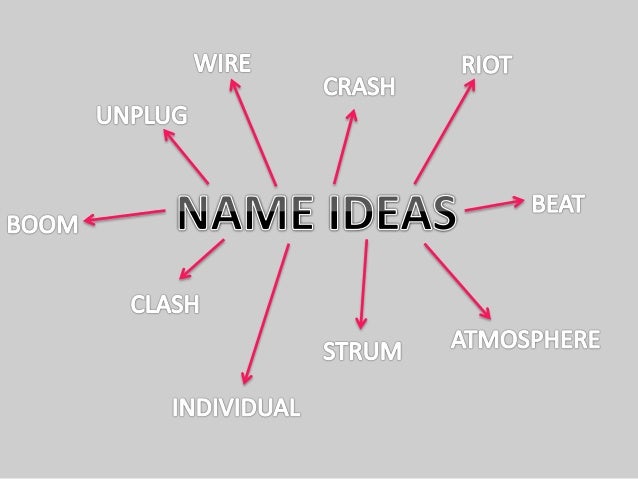 media magazine name ideas media magazine name ideas