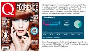 Q magazine’s genre of music is popular music because it show 
a variety of genres. It includes artists such as ‘Adele’, ‘Florence 
and the Machine’, ‘Jay-Z’ and ‘Oasis’. The content of Q 
magazine features interviews from artists, the latest updates, 
columns and playlists. Q magazine’s target audience: 
From above you can see that it is mainly targeted towards men 
that are in the ABC1 and are in the 15-24 category. Q magazine’s 
publisher is the Bauer Media Group. 
 