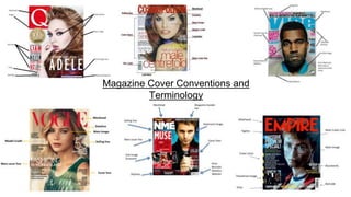 Magazine Cover Conventions and
Terminology
 