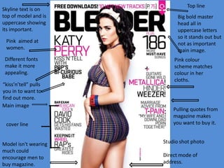 Skyline text is on
top of model and is
uppercase showing
its important.
Pink aimed at
women.
Different fonts
make it more
appealing.
“kiss’n’tell” pulls
you in to want to
find out more.
Main image

cover line

Model isn't wearing
much could
encourage men to
buy magazine.

Top line
Big bold master
head all in
uppercase letters
so it stands out but
not as important
main image.
Pink colour
scheme matches
colour in her
cloths.

Pulling quotes from
magazine makes
you want to buy it.

 