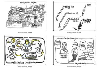 Media&Makers Juba 2012