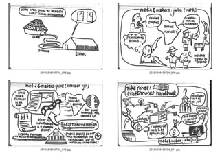 Media&Makers Juba 2012