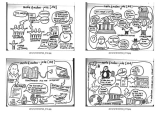 Media&Makers Juba 2012