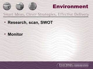 Environment Research, scan, SWOT Monitor 