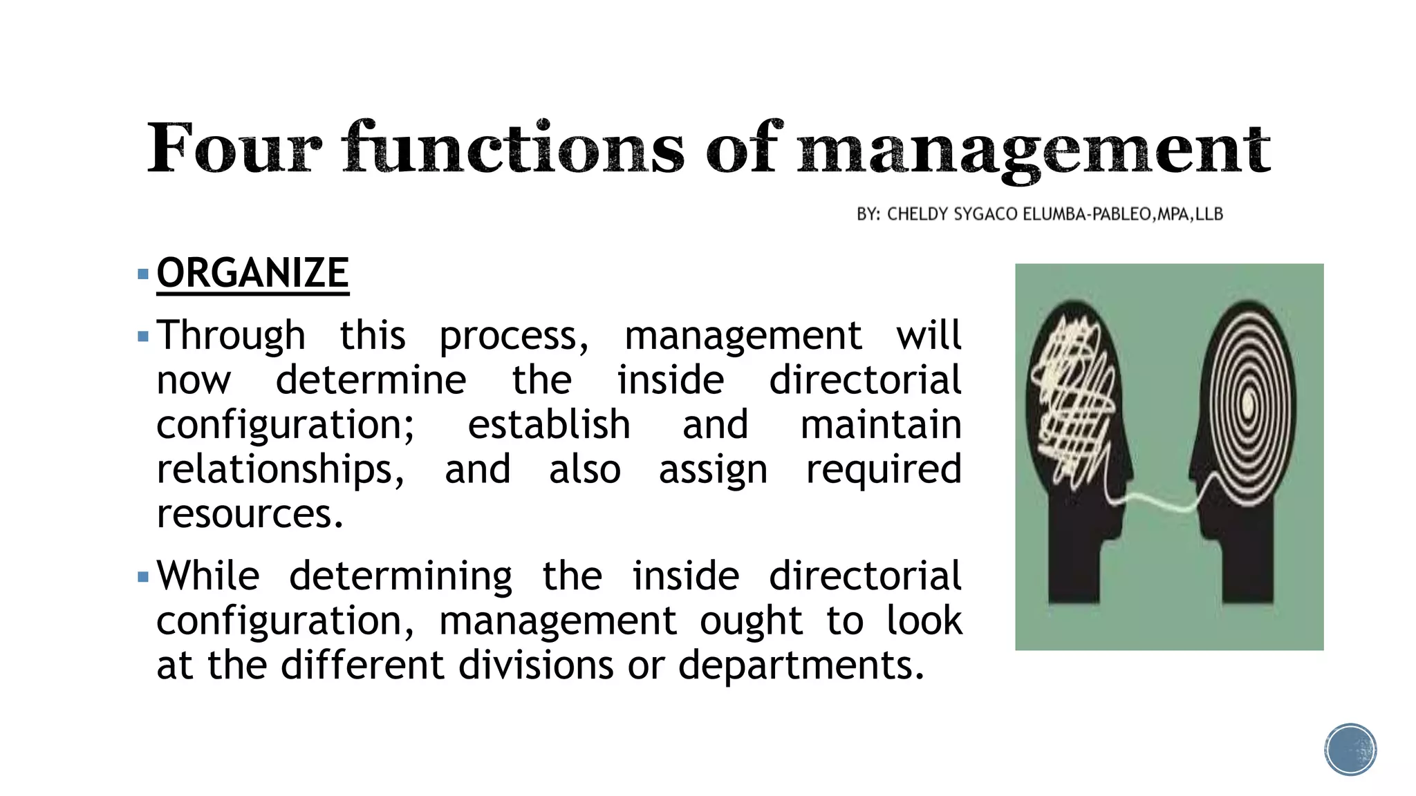 ORGANIZE
Through this process, management will
now determine the inside directorial
configuration; establish and maintain
relationships, and also assign required
resources.
While determining the inside directorial
configuration, management ought to look
at the different divisions or departments.
 