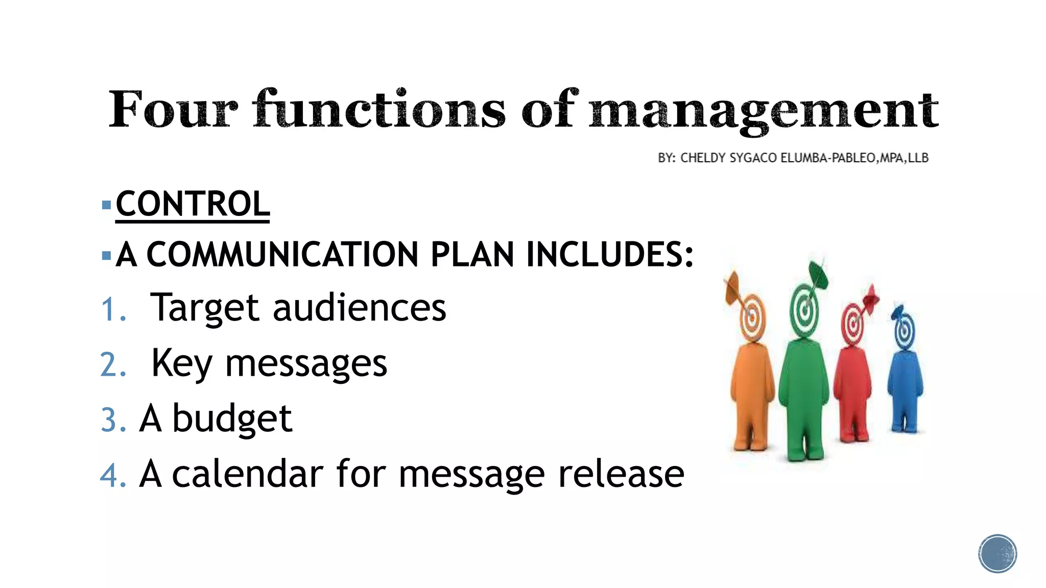 CONTROL
A COMMUNICATION PLAN INCLUDES:
1. Target audiences
2. Key messages
3. A budget
4. A calendar for message release
 